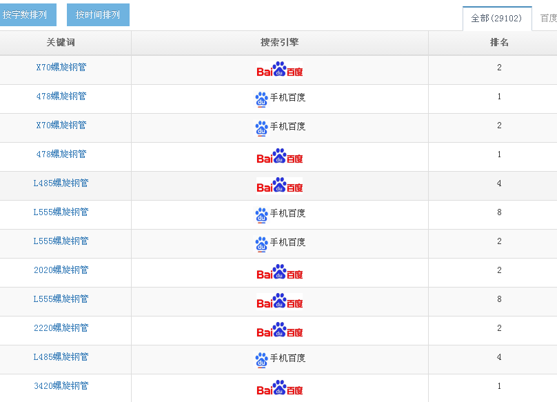 億優(yōu)托霸屏